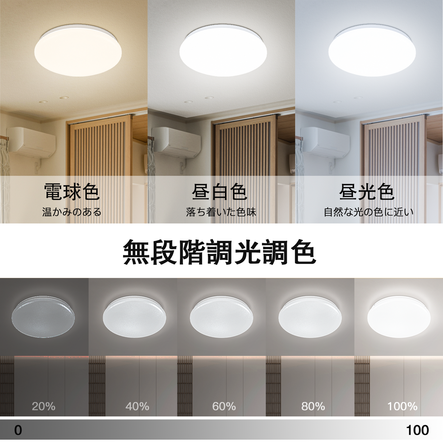 MOONPAI LEDシーリングライト 8畳 3600lm 直径33CM 調光 調色 リモコン付き 常夜灯 メモリー機能 15/30/60分タイマー 照明器具 天井照明 室内照明 寝室 リビング